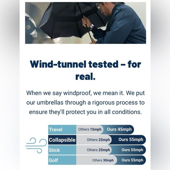 WEATHERMAN x MARYLAND umbrella ~ “golf” size ~ NEW ~ 68” - Picture 6 of 8